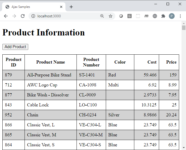 Figure 2: Display the product data in an HTML table.