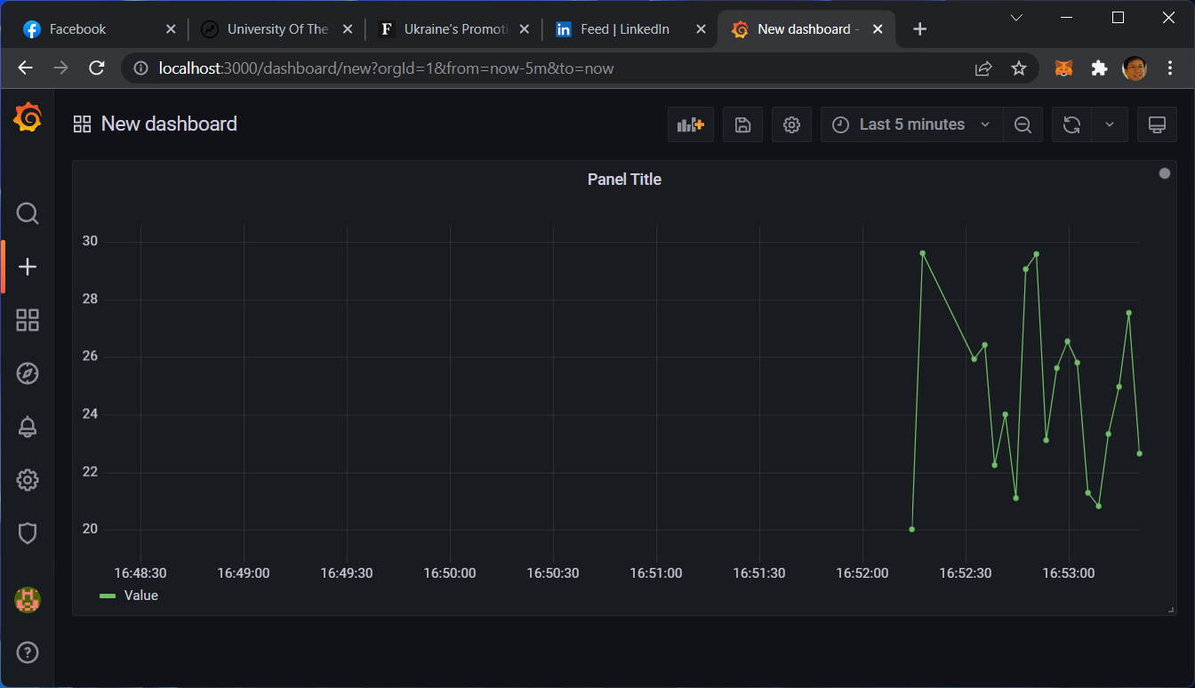 Figure 44: Display the data from MQTT as a line chart.