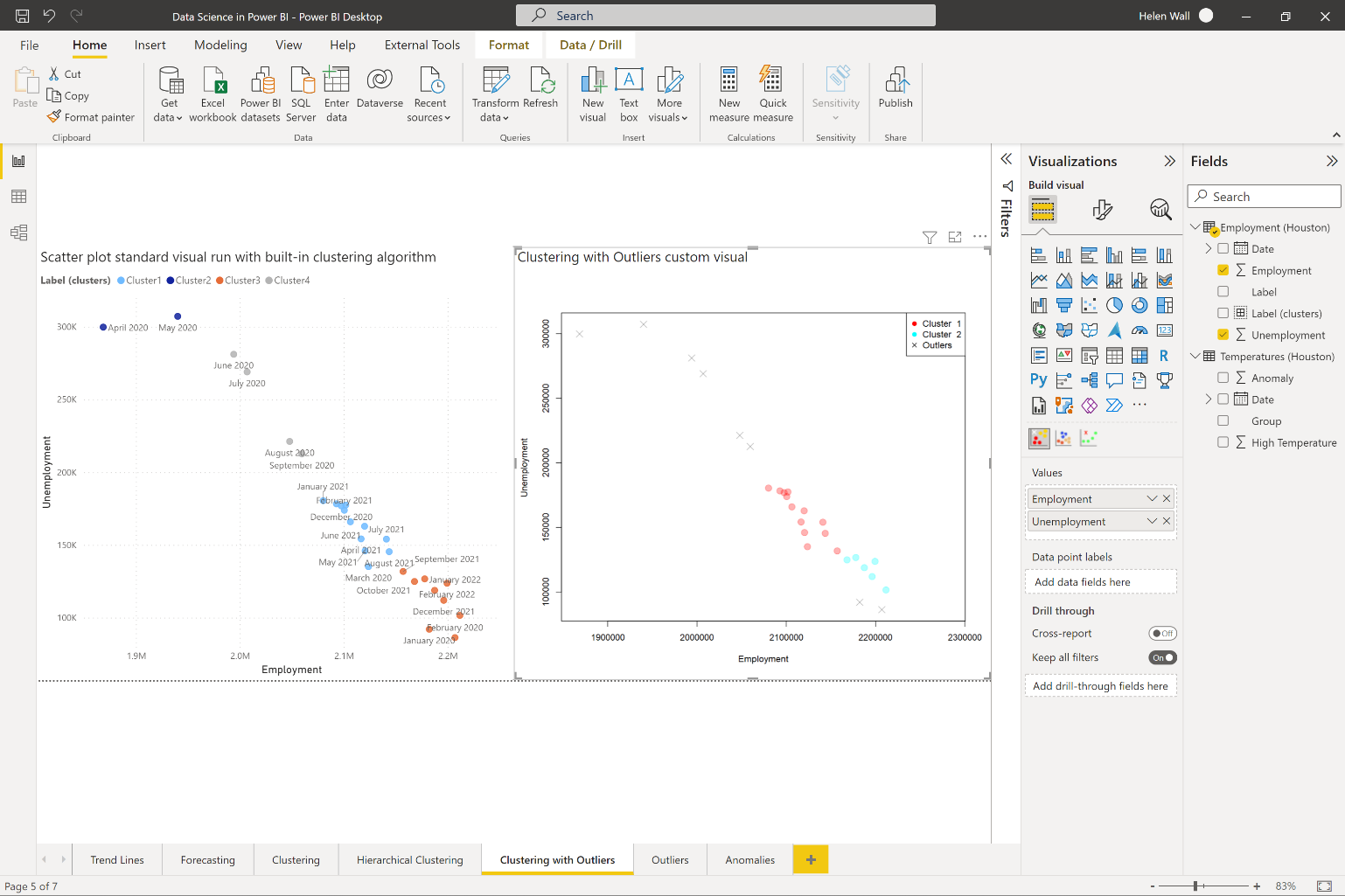 Figure 6: Clustering with outlier custom visual
