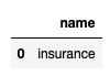 Figure 5: The DuckDB has one associated table named insurance.