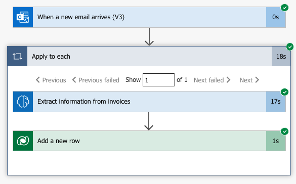 Figure 12: Invoice processed (see the time it took to execute each step of the flow on the right)