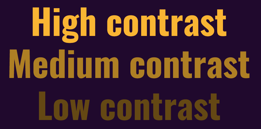 Figure 2: A visual demonstration of high, medium, and low contrast yellow text against a dark purple background