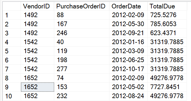 Figure 10: Orders for three Vendors. The goal is to find the first order by a Vendor that gave you $100K. 
