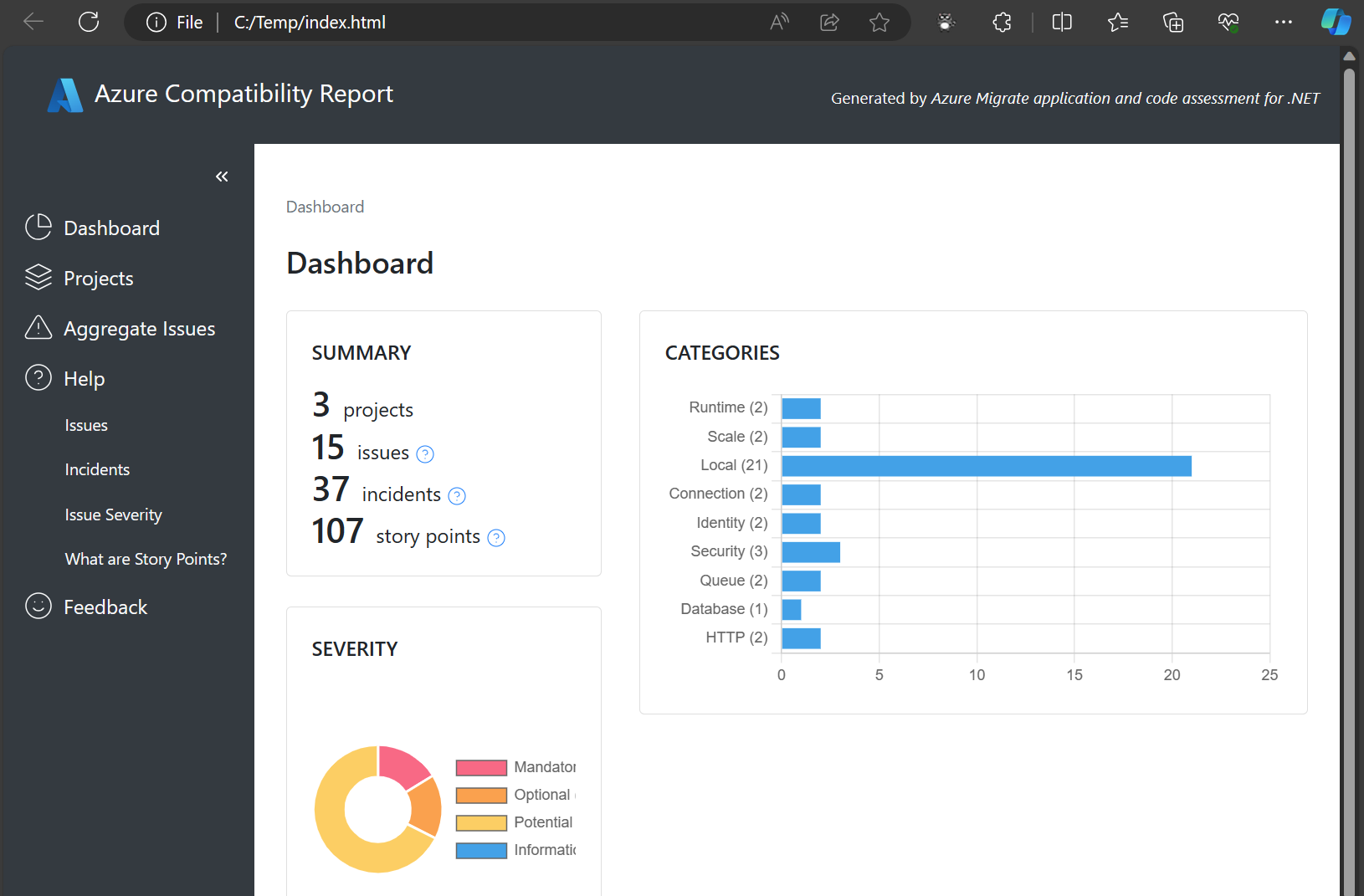Figure 7: Azure Migrate application and code assessment HTML report